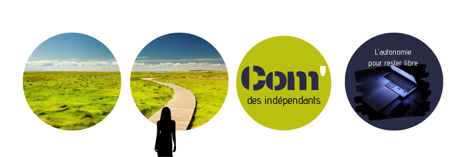 Formation communication et marketing